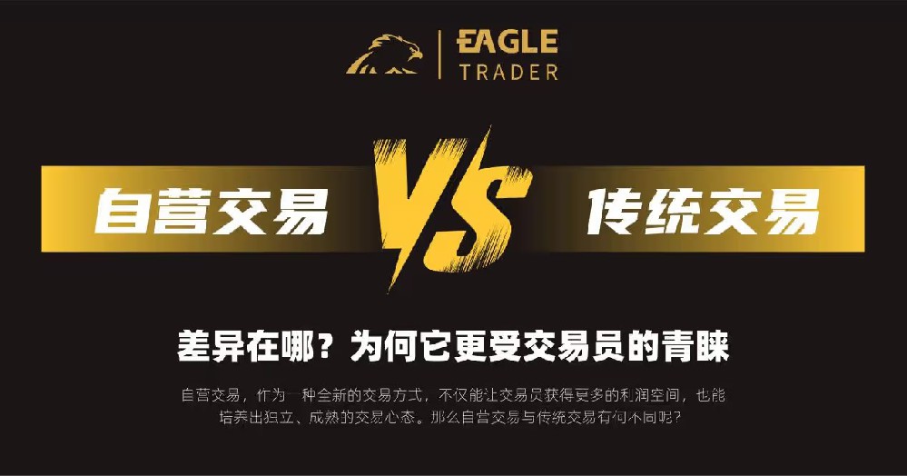 贵金属交易中心交易